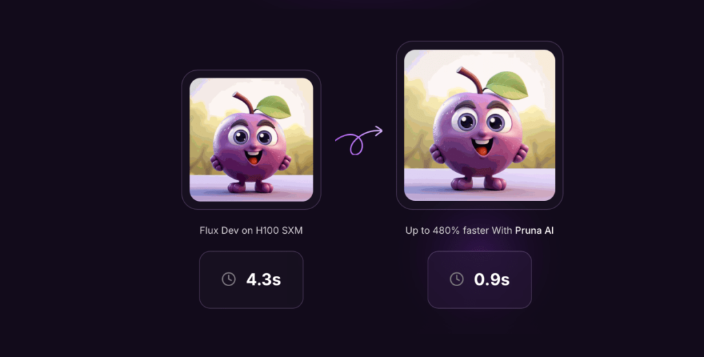 PRUNA AI Open Fontes sua estrutura de otimização de modelo de IA
