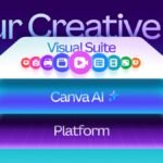 Canva lança seu próprio modelo de design, adiciona novos recursos de IA à plataforma