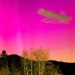 A Física da Aurora Boreal