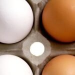 Seus dados podem determinar quanto você paga pelos ovos