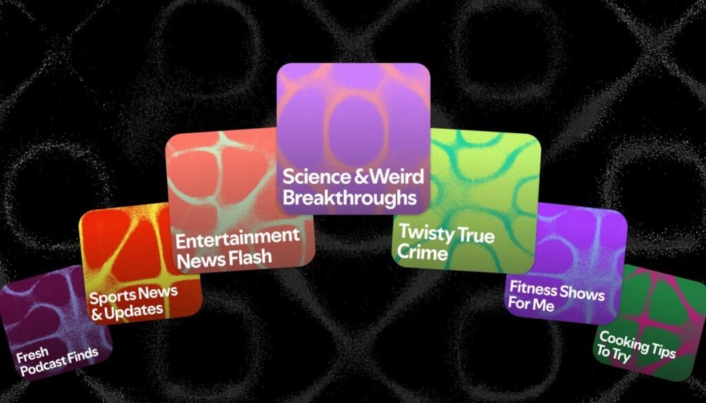 O recurso de lista de reprodução solicitada do Spotify agora também funcionará para podcasts